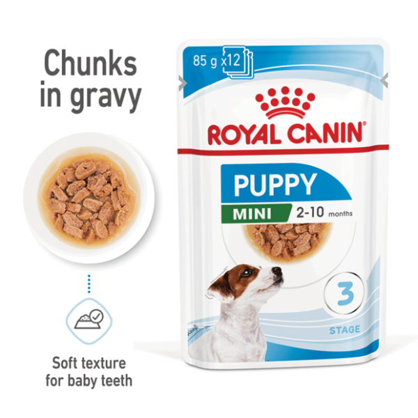 Royal Canin Mini Puppy Wet Dog Food Pouches