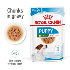 Royal Canin Mini Puppy Wet Dog Food Pouches