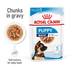 Royal Canin Maxi Puppy Wet Dog Food Pouches