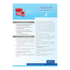 Founderguard: Proactive Prevention for Grain-Induced Laminitis  “OUT OF STOCK PRE-ORDER FOR LATE NOVEMBER DELIVERY”