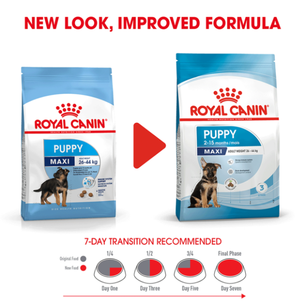 Royal Canin Maxi Puppy Dry Dog Food