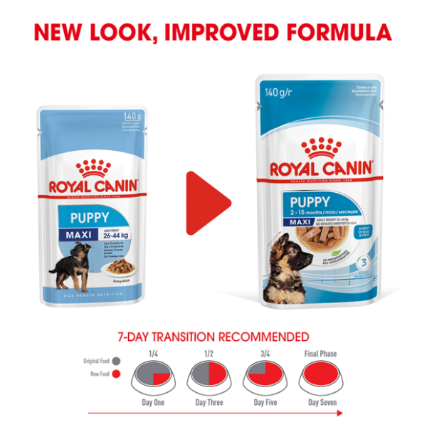 Royal Canin Maxi Puppy Wet Dog Food Pouches