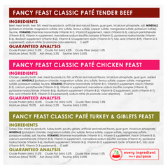 FANCY FEAST POULTRY & BEEF PATE 24X85G\