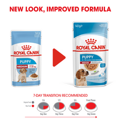 Royal Canin Medium Puppy Wet Dog Food Pouches