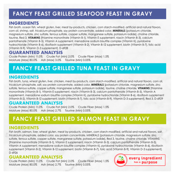 FANCY FEAST SEAFOOD GRILLED 24X85G