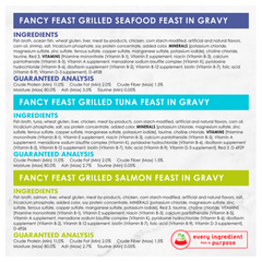 FANCY FEAST SEAFOOD GRILLED 24X85G