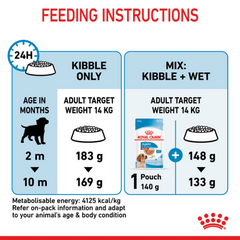 Royal Canin Medium Puppy Dry Dog Food