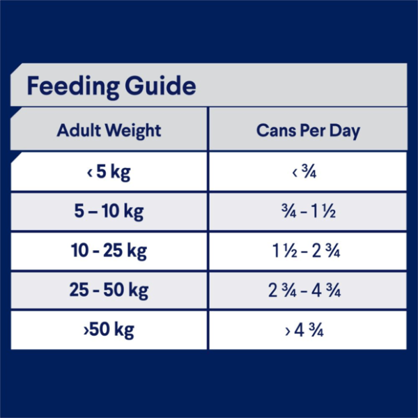 ADVANCE Adult Casserole With Lamb Wet Dog Food Cans