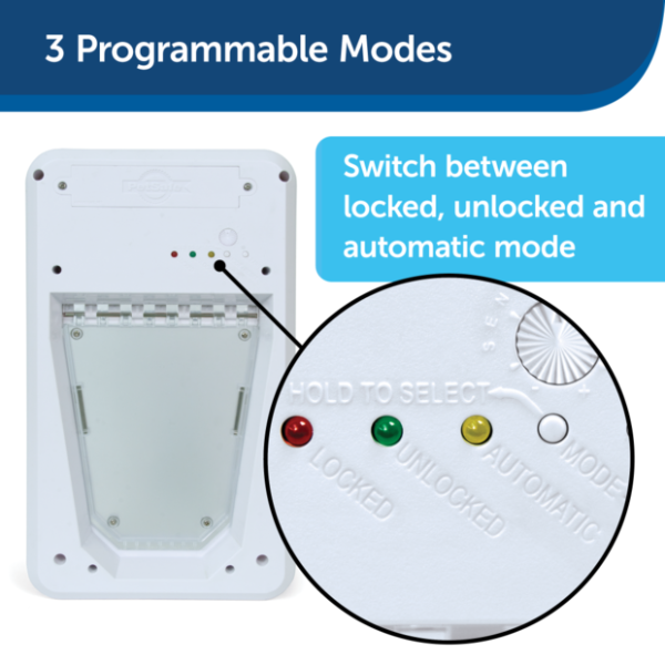 PETSAFE Dog Smartdoor White