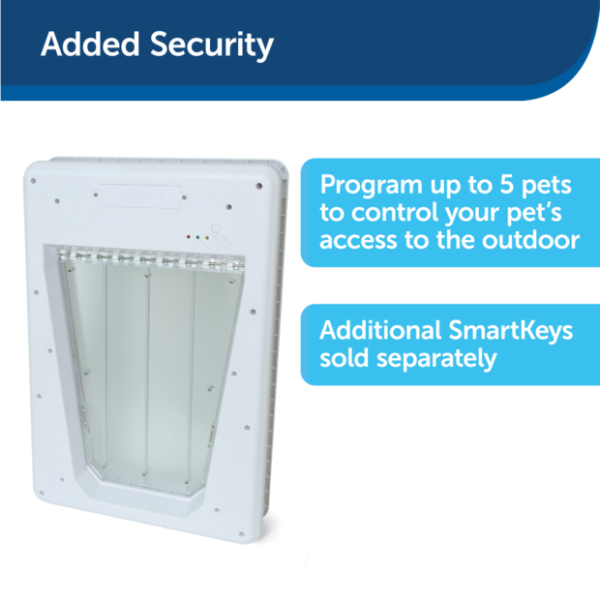 PETSAFE Dog Smartdoor White