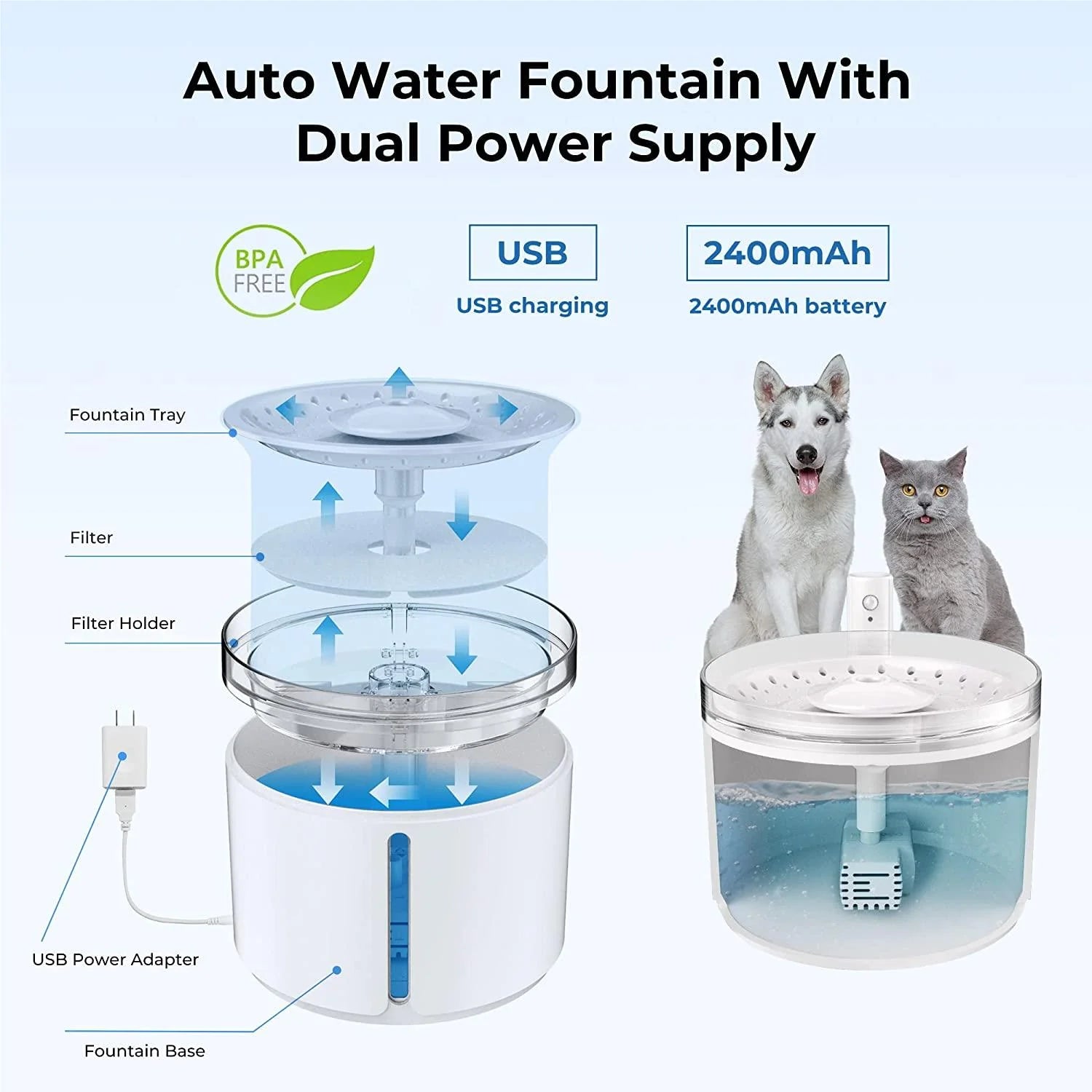 Dogness water fountain plus 3.2l