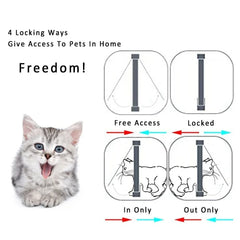 4-Way Locking Pet Door | Secure Flap Door for Dogs and Cats