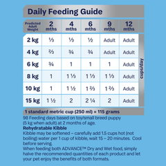 ADVANCE Small Puppy Rehydratable Dry Dog Food Chicken With Rice - Furbabies Online